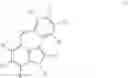 Fig. 06 - 3-(indol-3-yl)-pyridine derivatives, pharmaceutical compositions and methods for use