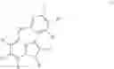 Fig. 10 - 3-(indol-3-yl)-pyridine derivatives, pharmaceutical compositions and methods for use