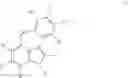 Fig. 129 - 3-(indol-3-yl)-pyridine derivatives, pharmaceutical compositions and methods for use