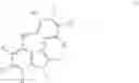 Fig. 273 - 3-(indol-3-yl)-pyridine derivatives, pharmaceutical compositions and methods for use