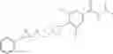Fig. 28 - Cyclopropylamines as LSD1 inhibitors