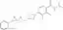 Fig. 30 - Cyclopropylamines as LSD1 inhibitors