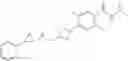 Fig. 34 - Cyclopropylamines as LSD1 inhibitors