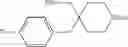Fig. 51 - Cyclopropylamines as LSD1 inhibitors
