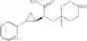 Fig. 68 - Cyclopropylamines as LSD1 inhibitors