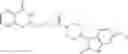 Fig. 85 - Quinazolinone compounds and derivatives thereof