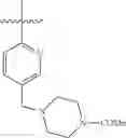 Fig. 131 - Benzothiazole kinase inhibitors and methods of use