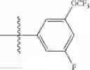 Fig. 104 - Agents for treating pain and uses thereof