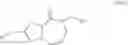 Fig. 11 - Agents for treating pain and uses thereof
