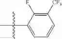 Fig. 113 - Agents for treating pain and uses thereof
