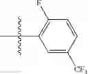 Fig. 115 - Agents for treating pain and uses thereof