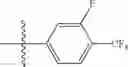 Fig. 121 - Agents for treating pain and uses thereof