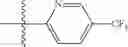 Fig. 130 - Agents for treating pain and uses thereof