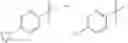 Fig. 152 - Agents for treating pain and uses thereof