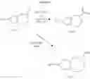 Fig. 196 - Agents for treating pain and uses thereof