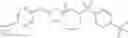Fig. 206 - Agents for treating pain and uses thereof