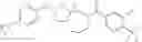 Fig. 219 - Agents for treating pain and uses thereof