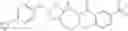 Fig. 221 - Agents for treating pain and uses thereof