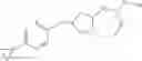 Fig. 24 - Agents for treating pain and uses thereof
