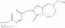 Fig. 29 - Agents for treating pain and uses thereof