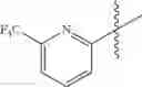 Fig. 41 - Agents for treating pain and uses thereof