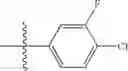 Fig. 50 - Agents for treating pain and uses thereof