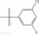 Fig. 54 - Agents for treating pain and uses thereof
