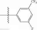Fig. 66 - Agents for treating pain and uses thereof