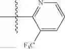 Fig. 70 - Agents for treating pain and uses thereof