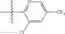 Fig. 72 - Agents for treating pain and uses thereof