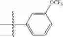 Fig. 95 - Agents for treating pain and uses thereof