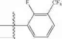 Fig. 98 - Agents for treating pain and uses thereof
