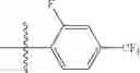 Fig. 99 - Agents for treating pain and uses thereof
