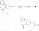 Fig. 66 - Therapeutic agent for motor disorders