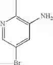 Fig. 970 - Heteroaryls and uses thereof