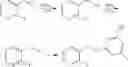 Fig. 131 - Pyrimidines as novel therapeutic agents