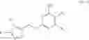 Fig. 294 - Pyrimidines as novel therapeutic agents