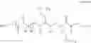 Fig. 03 - Modulators of pharmacokinetic properties of therapeutics