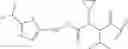 Fig. 112 - Modulators of pharmacokinetic properties of therapeutics