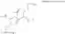 Fig. 140 - Modulators of pharmacokinetic properties of therapeutics