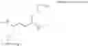 Fig. 141 - Modulators of pharmacokinetic properties of therapeutics