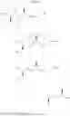 Fig. 146 - Modulators of pharmacokinetic properties of therapeutics