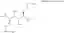 Fig. 147 - Modulators of pharmacokinetic properties of therapeutics