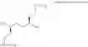 Fig. 152 - Modulators of pharmacokinetic properties of therapeutics