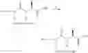 Fig. 158 - Modulators of pharmacokinetic properties of therapeutics