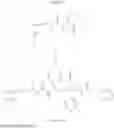 Fig. 196 - Modulators of pharmacokinetic properties of therapeutics