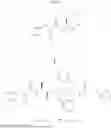 Fig. 200 - Modulators of pharmacokinetic properties of therapeutics