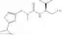 Fig. 220 - Modulators of pharmacokinetic properties of therapeutics