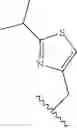 Fig. 31 - Modulators of pharmacokinetic properties of therapeutics