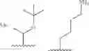 Fig. 37 - Modulators of pharmacokinetic properties of therapeutics